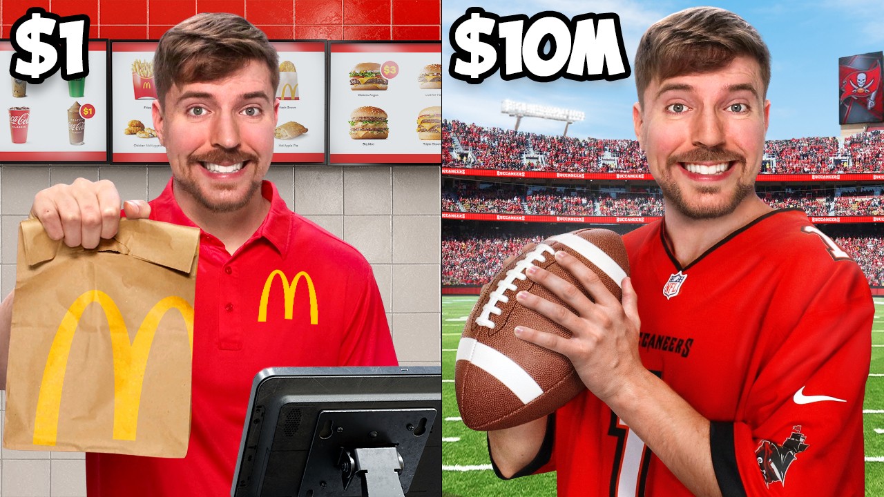 MrBeast thumbnail template