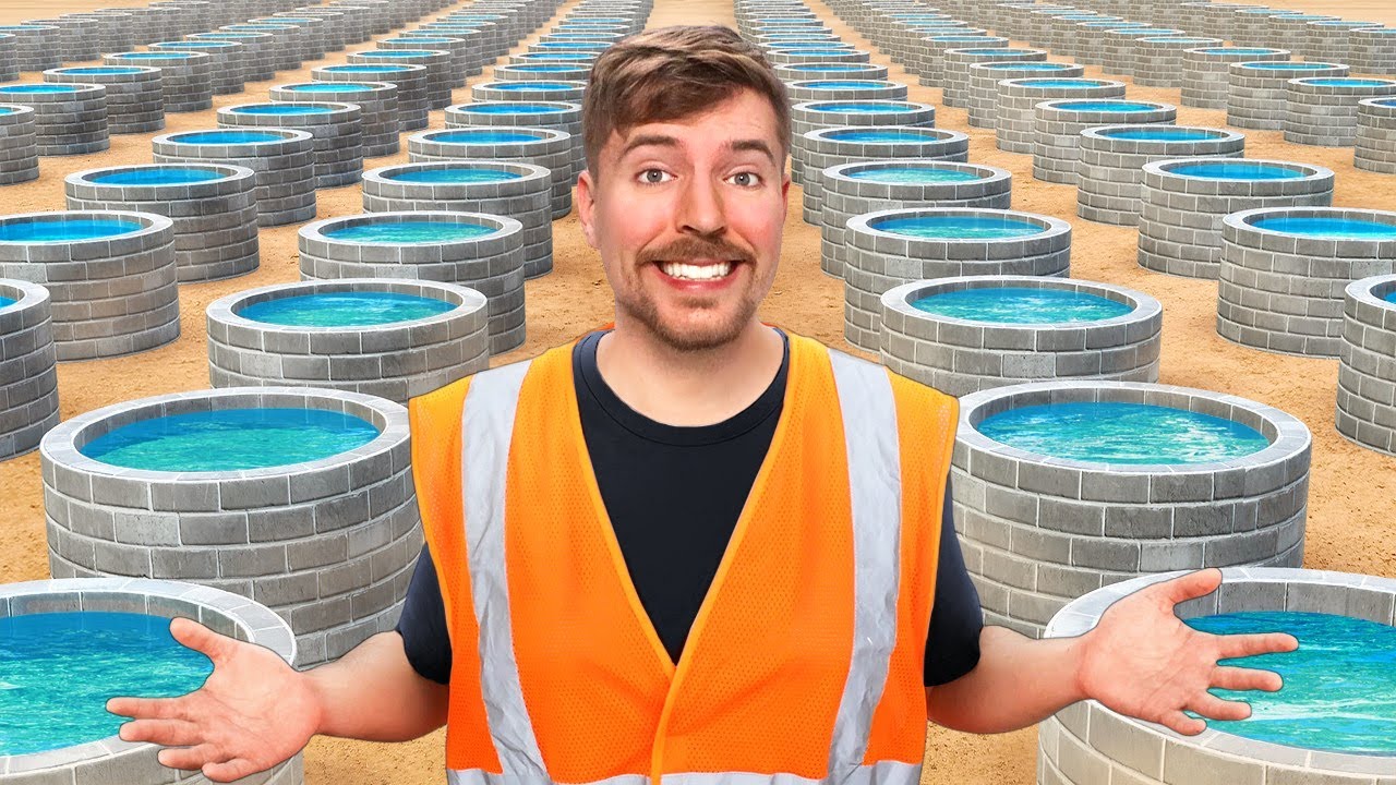 MrBeast thumbnail template