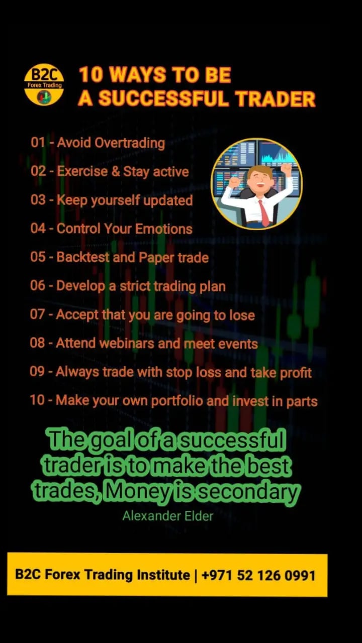 10 Ways to be a Successful Forex Trader
