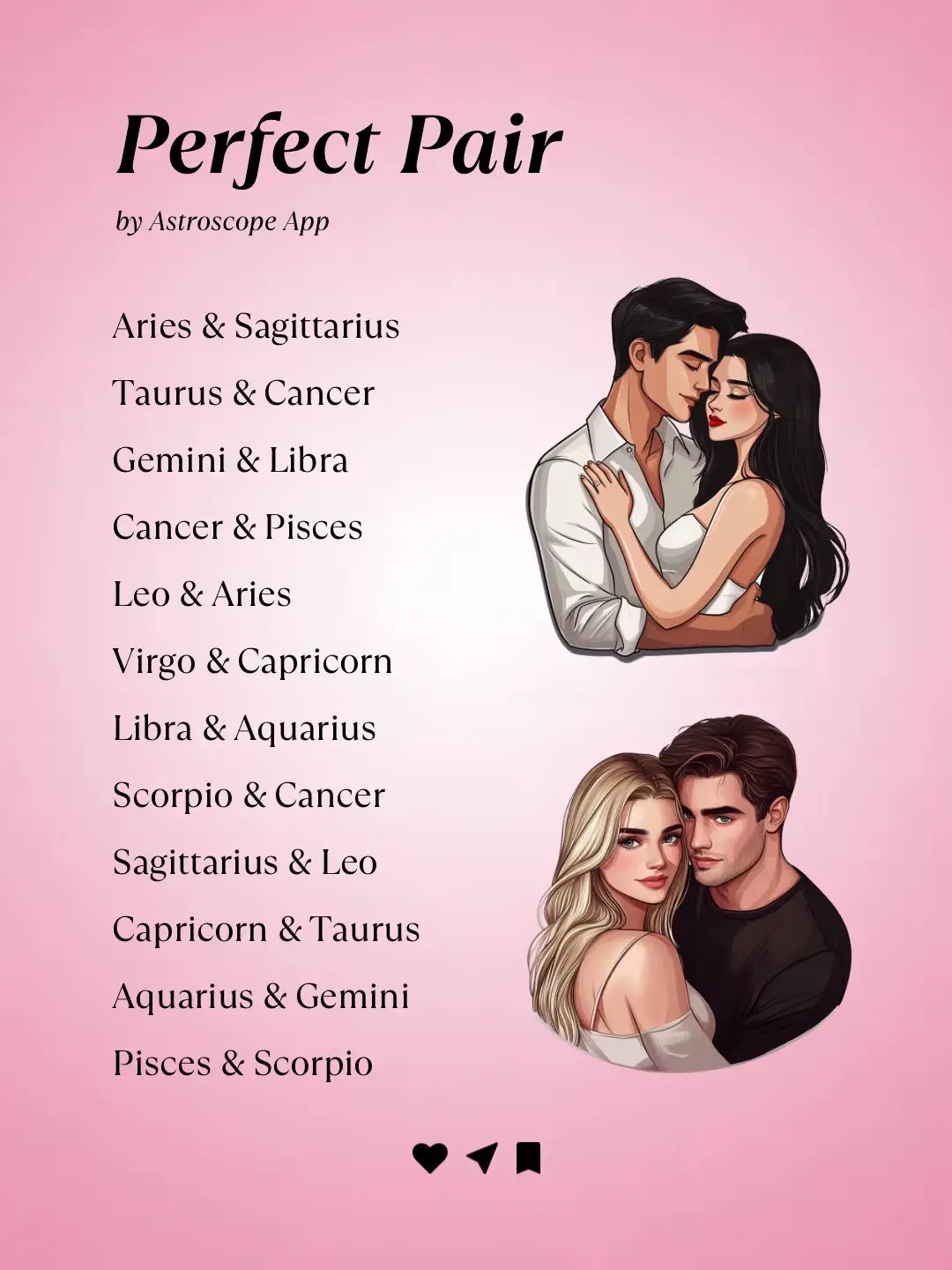 #zodiacsigns #foryou #fyp #zodiactiktok #zodiacs #foryoupage #viral #astrology #aries #gemini #virgo #libra #scorpio #sagittarius #capricorn #aquarius #pisces 